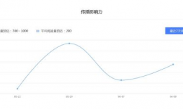 国产精品站长推荐,探索优质网站，尽享网络盛宴